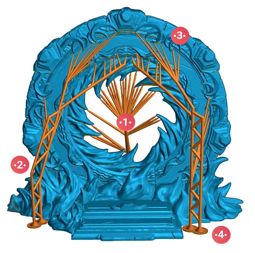 Supported Portal Supported Portal